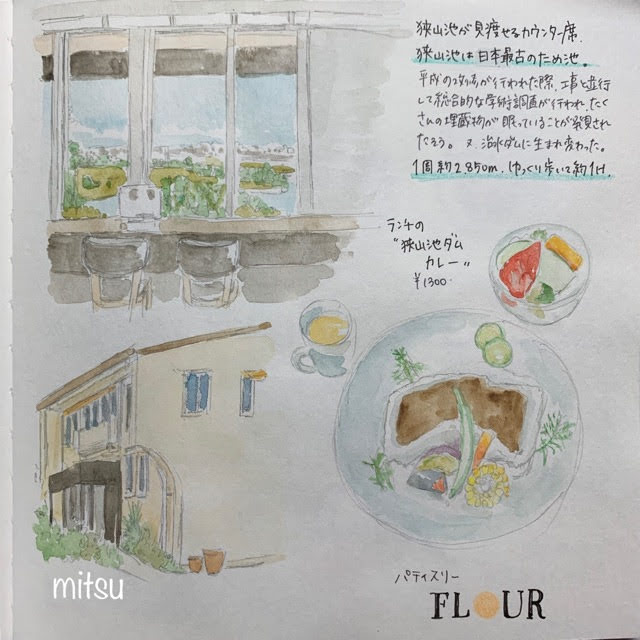 無印良品の画用紙絵本ノートに描いたランチのスケッチ
