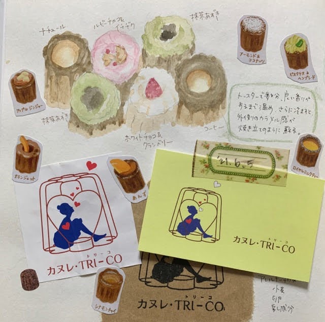 f:id:mitsu5858:20210802094037j:plain