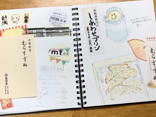 f:id:mitsu5858:20211005111620j:plain