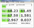 KINGMAX KM-SDHC6X4G 100GBテスト