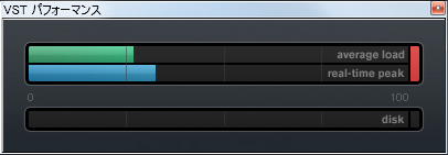 Independence Proをoffした時ののVSTパフォーマンス