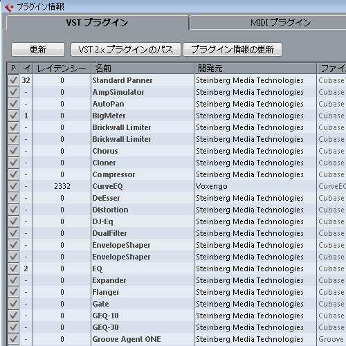 Cubase 7.5.40のプラグイン情報