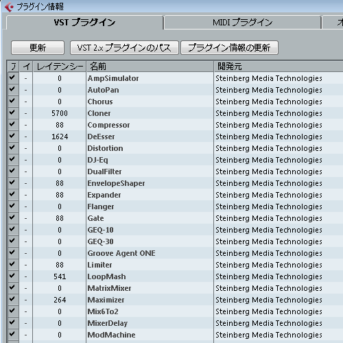 Cubase 6.5.5のプラグイン情報