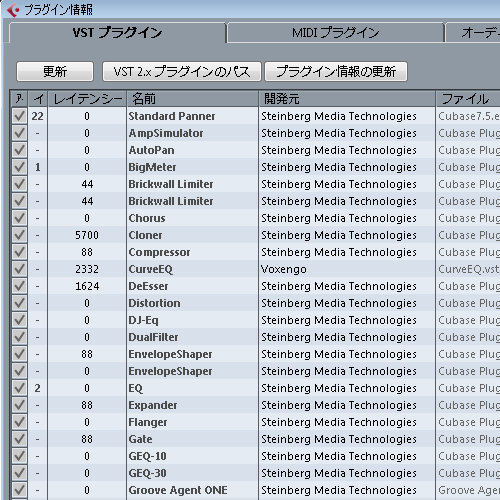 プラグイン情報更新後