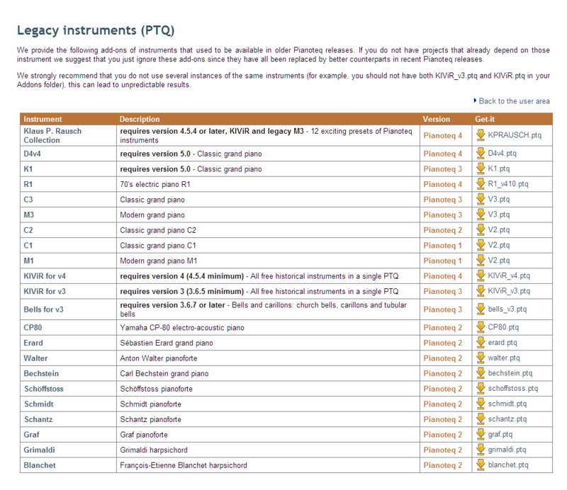 Pianoteq Legacy Instruments (PTQ)