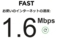 回線調整前 そのに