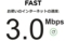 3.0Mbps