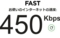 450Kbps