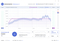 Beyerdynamic DT 1990 Pro (Analytical earpads) Average.swhp