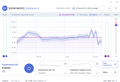 Ultrasone Pro 580i Average.swhp