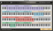 Organteq MIDI Keyboard Mapping