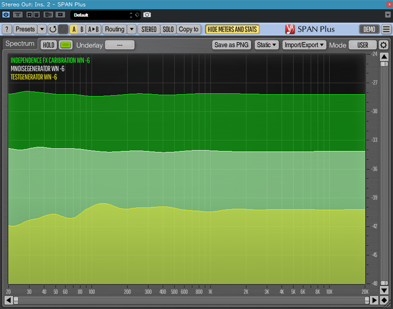 SPAN Plus 1 oct