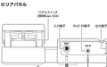 取説5頁の図から切り出したB1Xonのペダルスイッチ