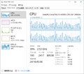 HP 840G1機 DP複製 01