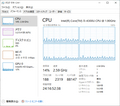 HP 840G1機 DP拡張 4K