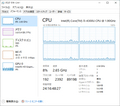 HP 840G1機 DP2のみ表示