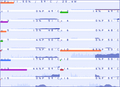 thilmera CPUメーター 8×2