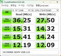 CDM DUC3908A SD4Y USB 2.0