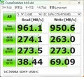 CDM DUC3908A SD4Y USB-C