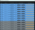 StudioRackのMacro Edit