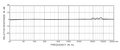BEHRINGER ECM8000の周波数特性