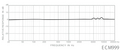 Superlux ECM999の周波数特性