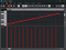 LK88MK3 Velocity Curve Soft
