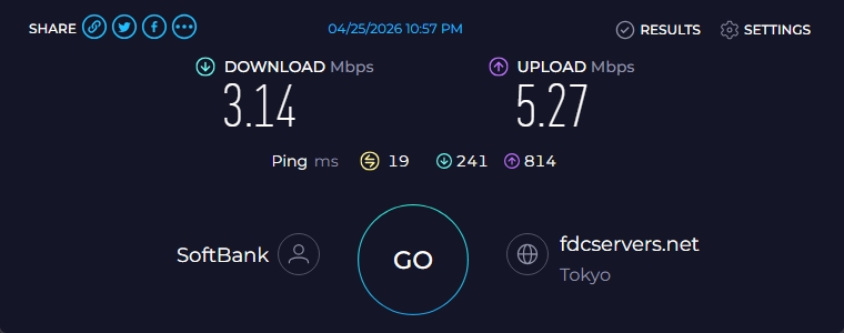 本日のSoftBank Air SPEEDTEST