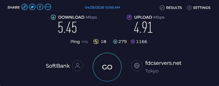 本日のSoftBank Air SPEEDTEST