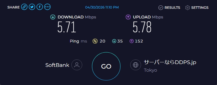 本日のSoftBank Air SPEEDTEST