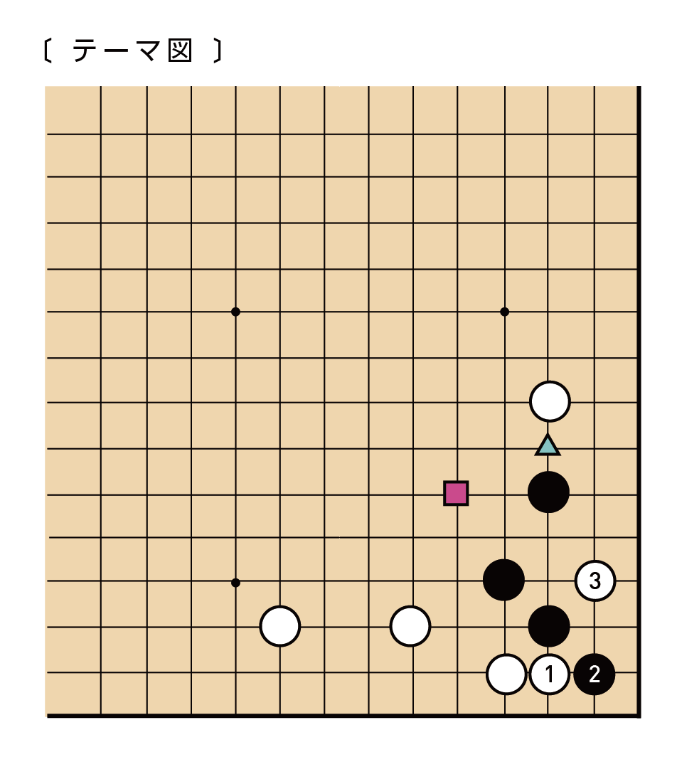 f:id:mitsuboshiigo:20190625161955p:plain