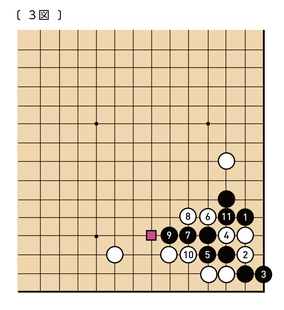f:id:mitsuboshiigo:20190625163126p:plain