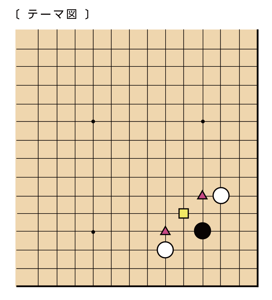 f:id:mitsuboshiigo:20190625192524p:plain