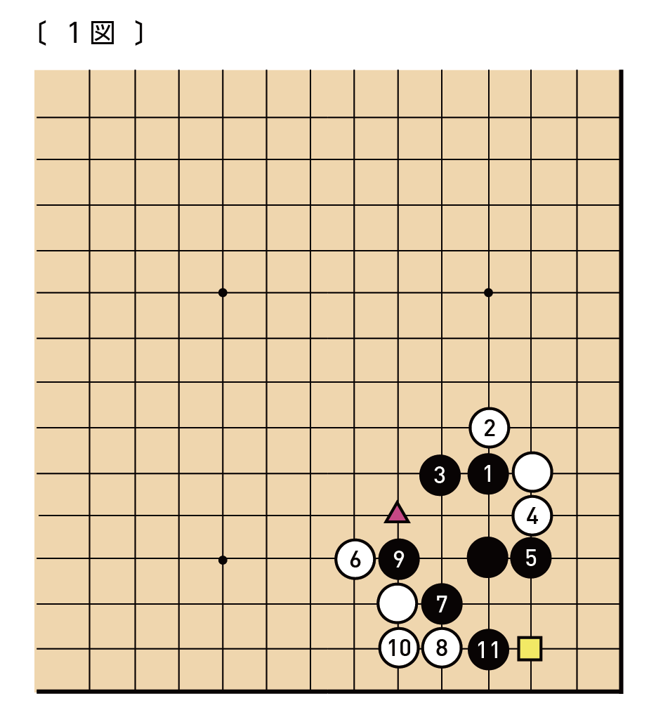 f:id:mitsuboshiigo:20190625192916p:plain