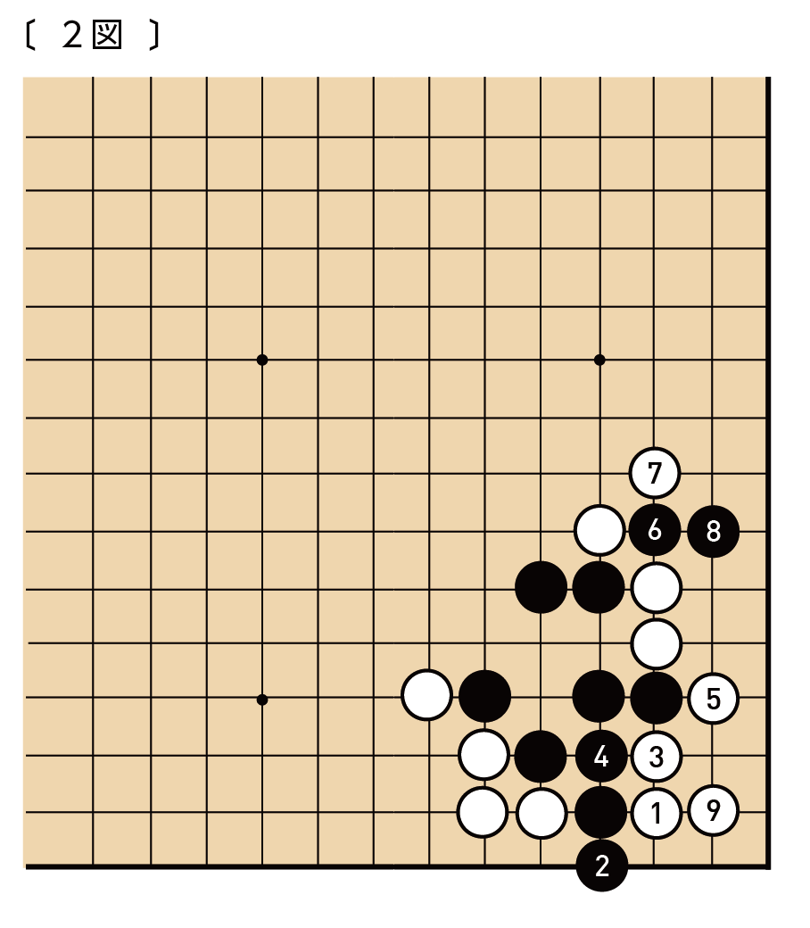 f:id:mitsuboshiigo:20190625193445p:plain