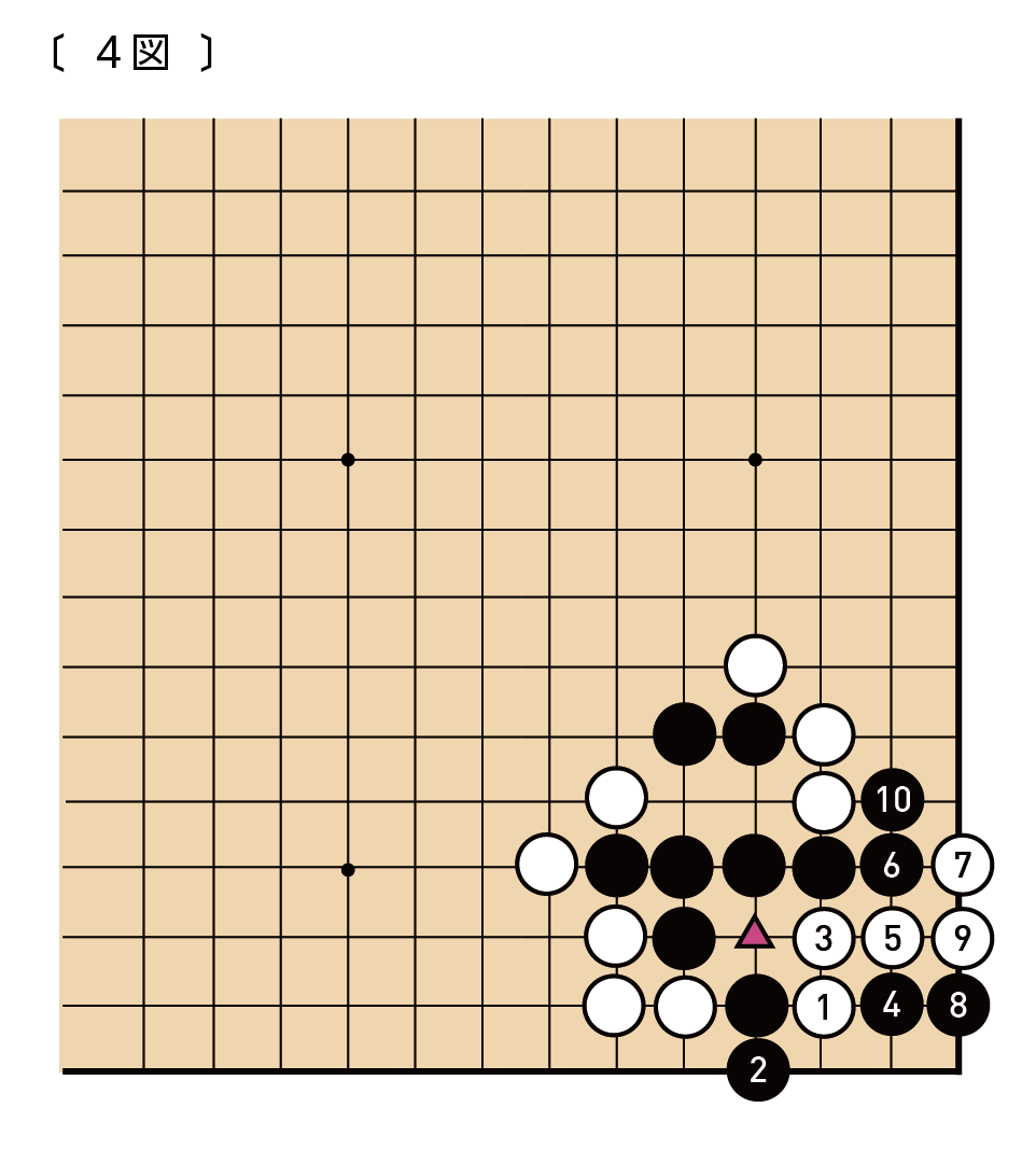 f:id:mitsuboshiigo:20190625193810p:plain