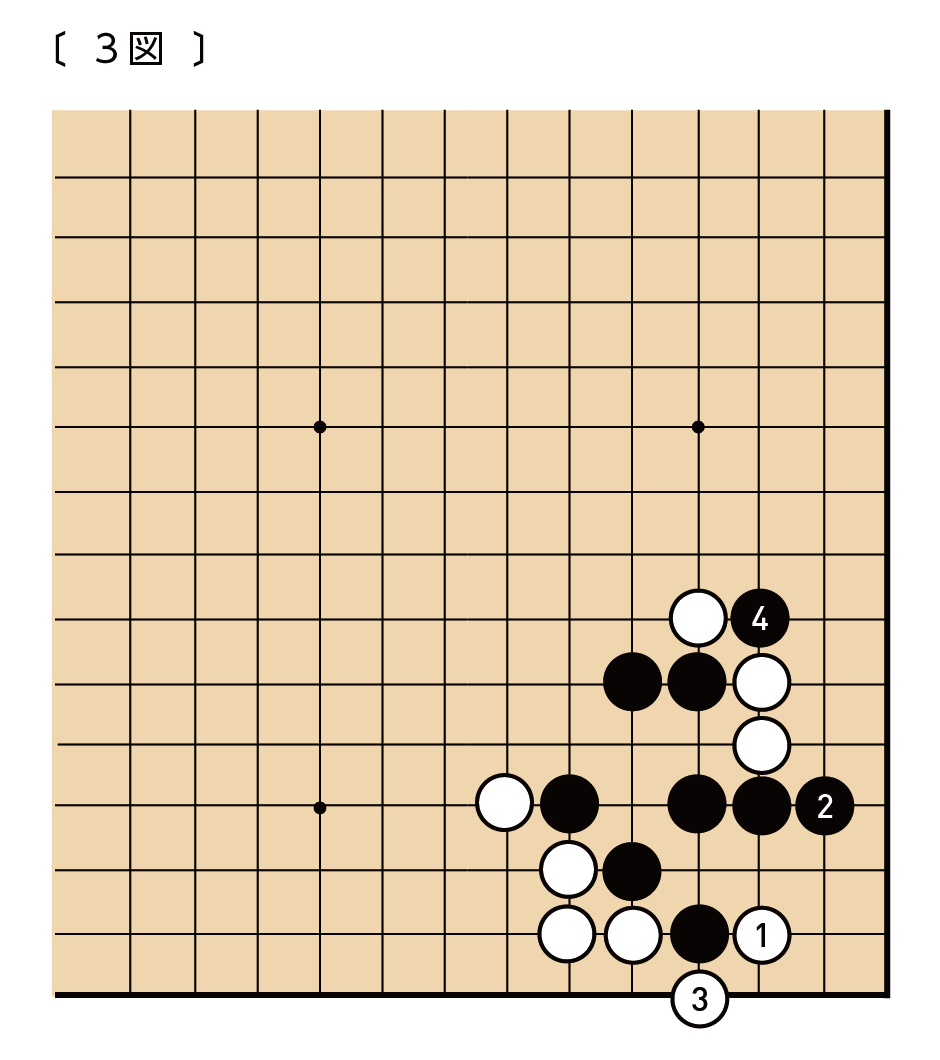 f:id:mitsuboshiigo:20190625193829p:plain