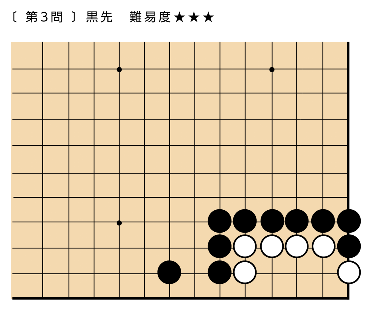 f:id:mitsuboshiigo:20190628102601p:plain
