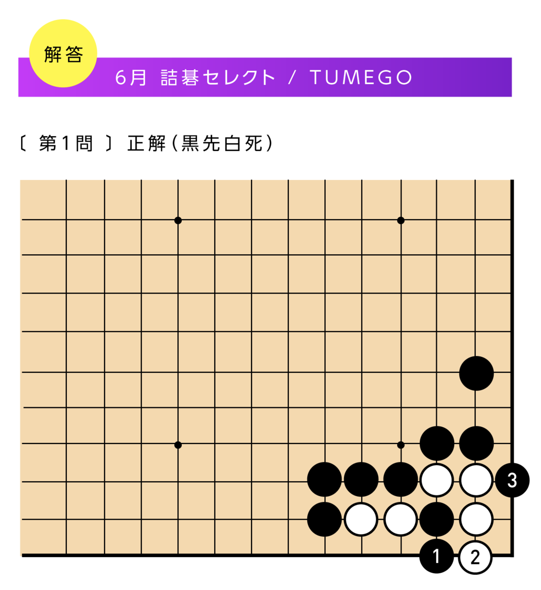 f:id:mitsuboshiigo:20190628105909p:plain