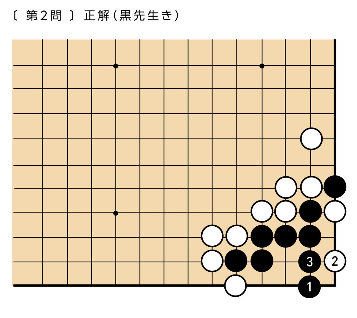 f:id:mitsuboshiigo:20190628105922p:plain