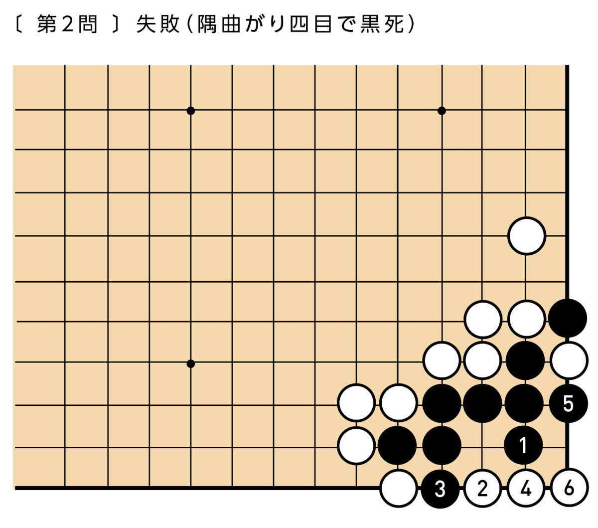 f:id:mitsuboshiigo:20190628110156p:plain