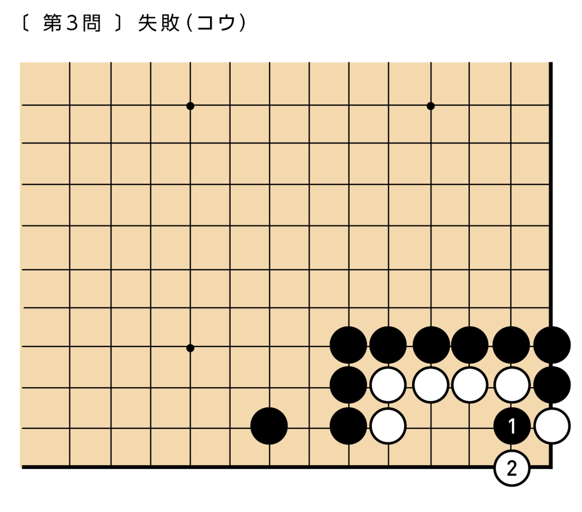f:id:mitsuboshiigo:20190628110229p:plain