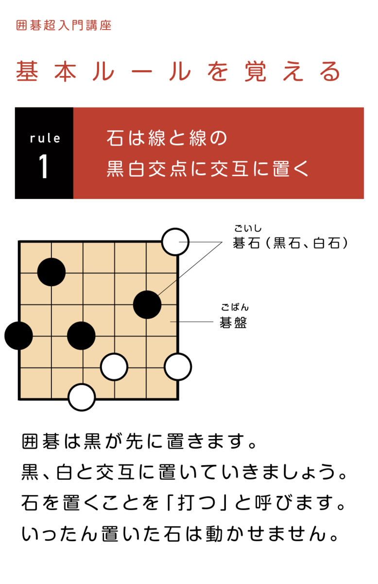 f:id:mitsuboshiigo:20190629071216p:plain