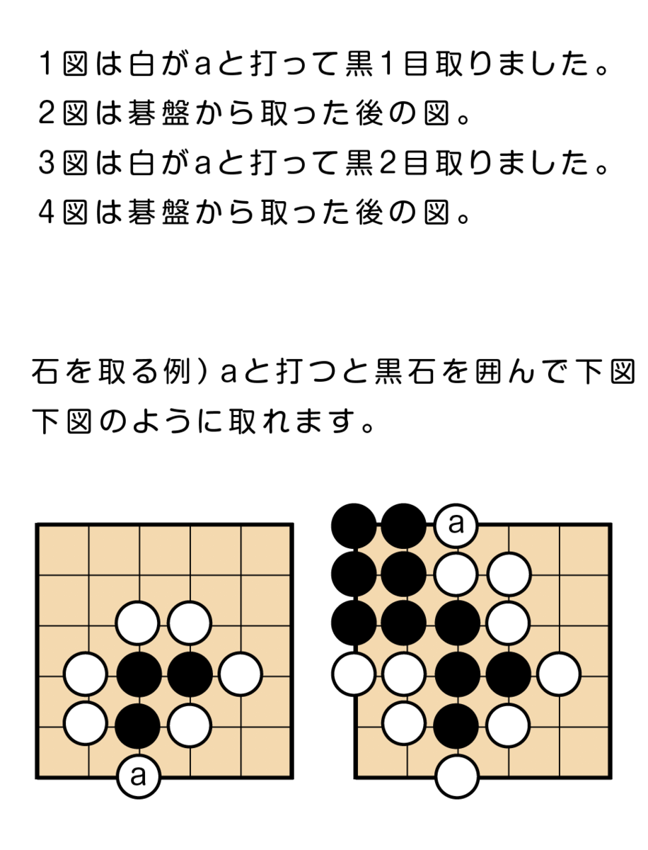 f:id:mitsuboshiigo:20190629071639p:plain