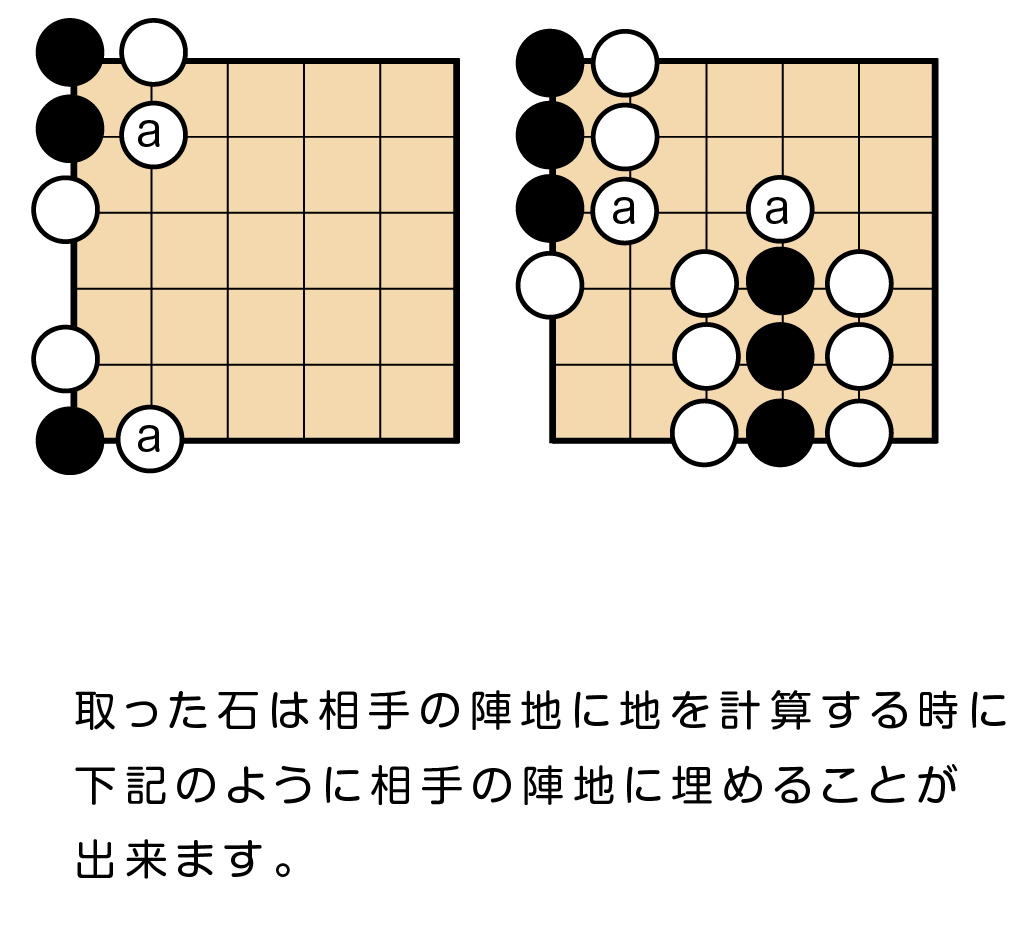 f:id:mitsuboshiigo:20190629071653p:plain
