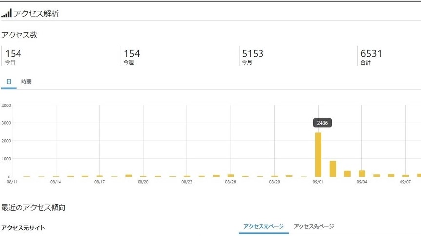 f:id:mitsukaruko:20181207011319j:plain