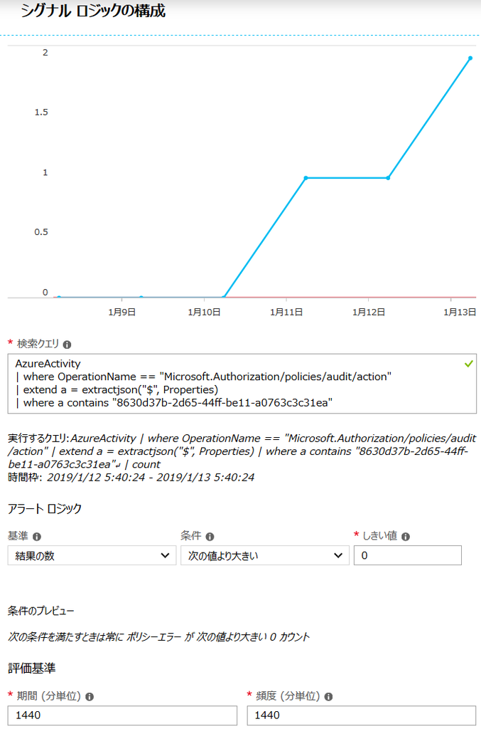 f:id:mitsuki0820:20190113054552p:plain