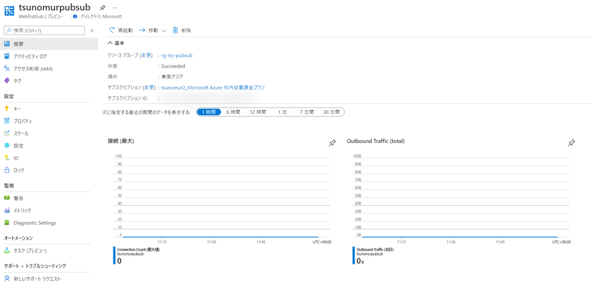 f:id:mitsuki0820:20210430120337p:plain