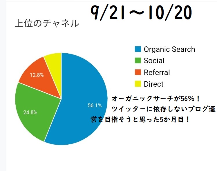 f:id:mitsuki1617:20220115174923j:plain
