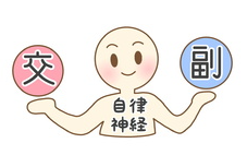 f:id:mitsumaru_assistant:20220312115831p:plain